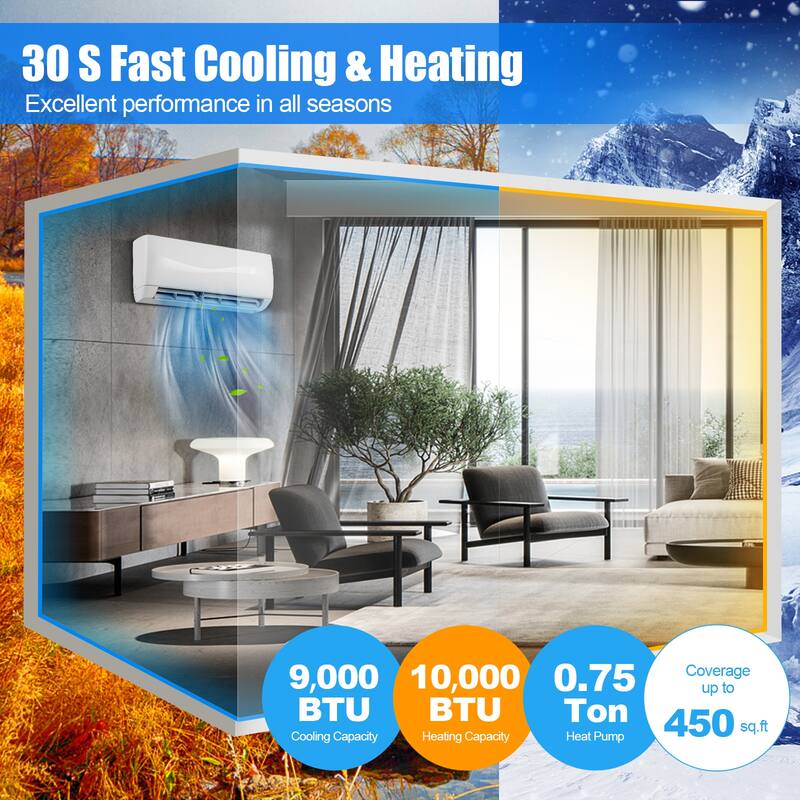 Gymax 9000BTU Mini Split Air Conditioner & Heater 19 SEER2 115V Wall