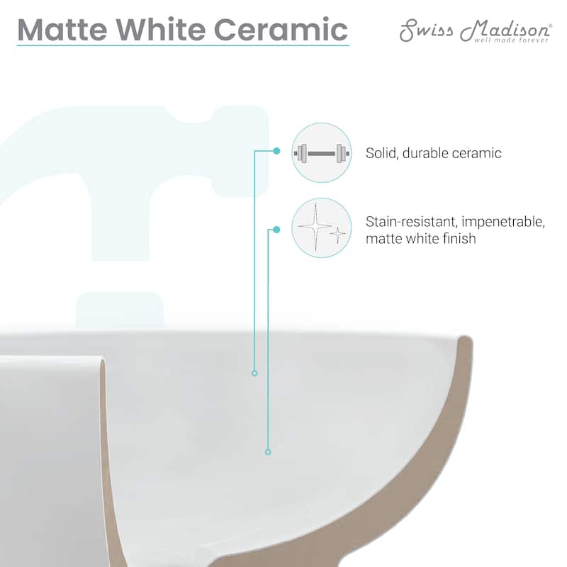Monaco Circular Basin Pedestal sink