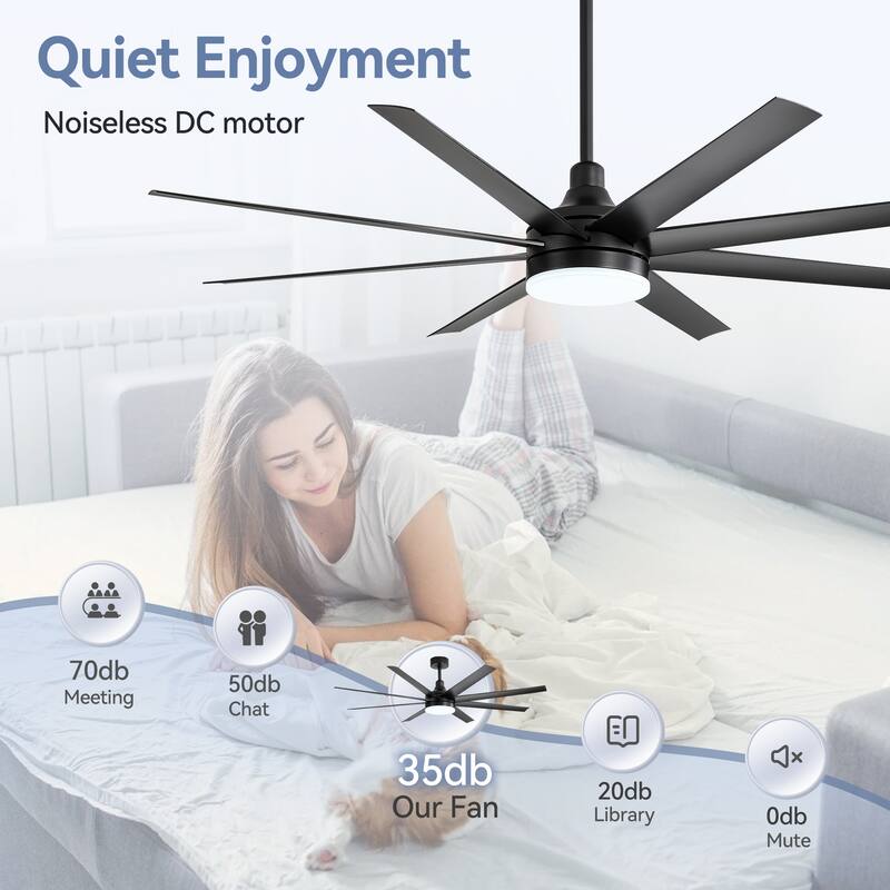 52"/ 65"/72" Black LED Ceiling Fan with Light Kit and Remote(5/8 Blade)