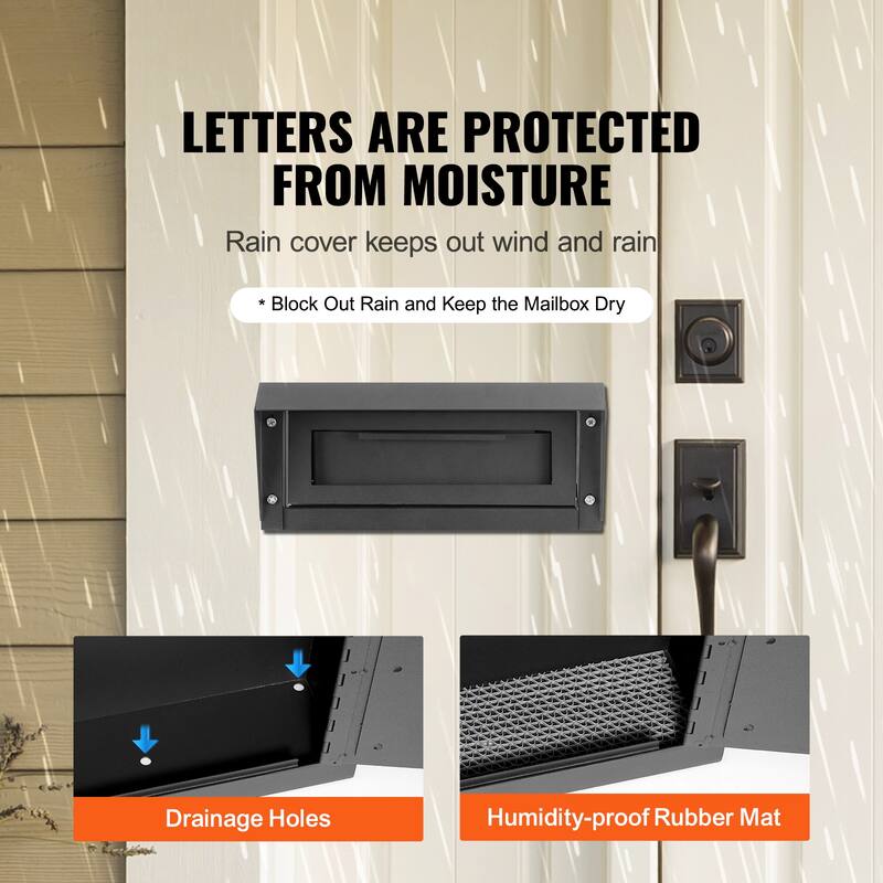 Through The Wall / Door Drop Box, Heavy Duty Steel Through the Wall / Door Mailbox with Combination Lock, Mail Drop Box