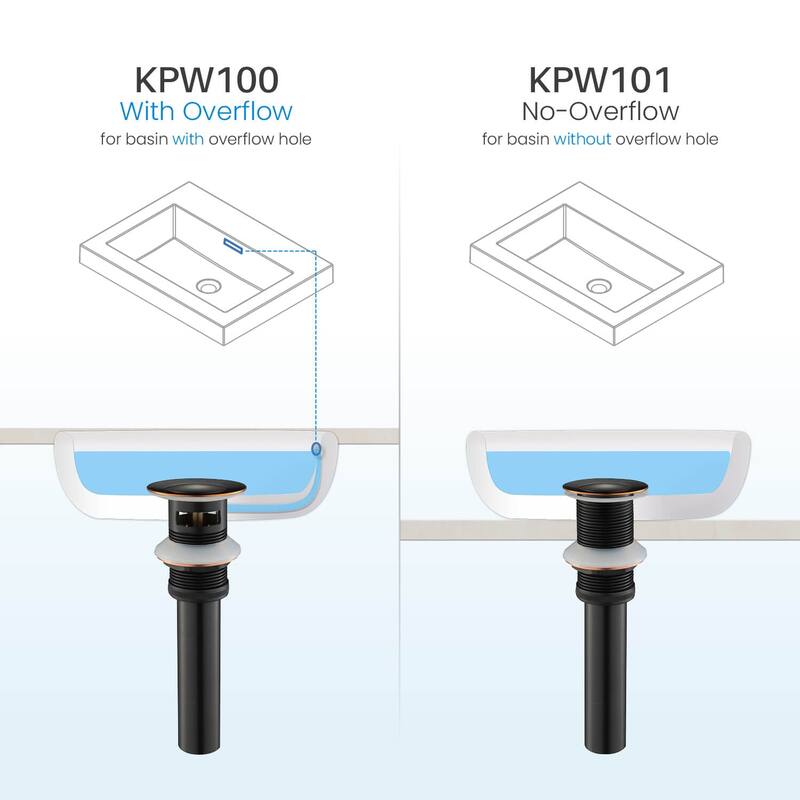Pop Up Drain Stopper for Bathroom without Overflow