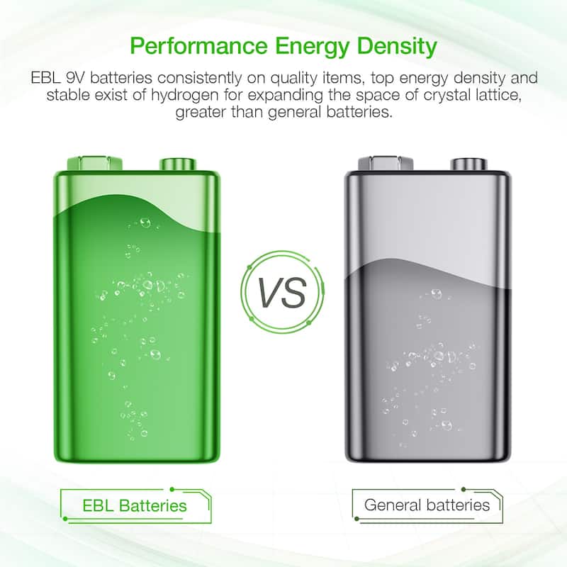 EBL Rechargeable 9V Battery NiMH 150 mAh2