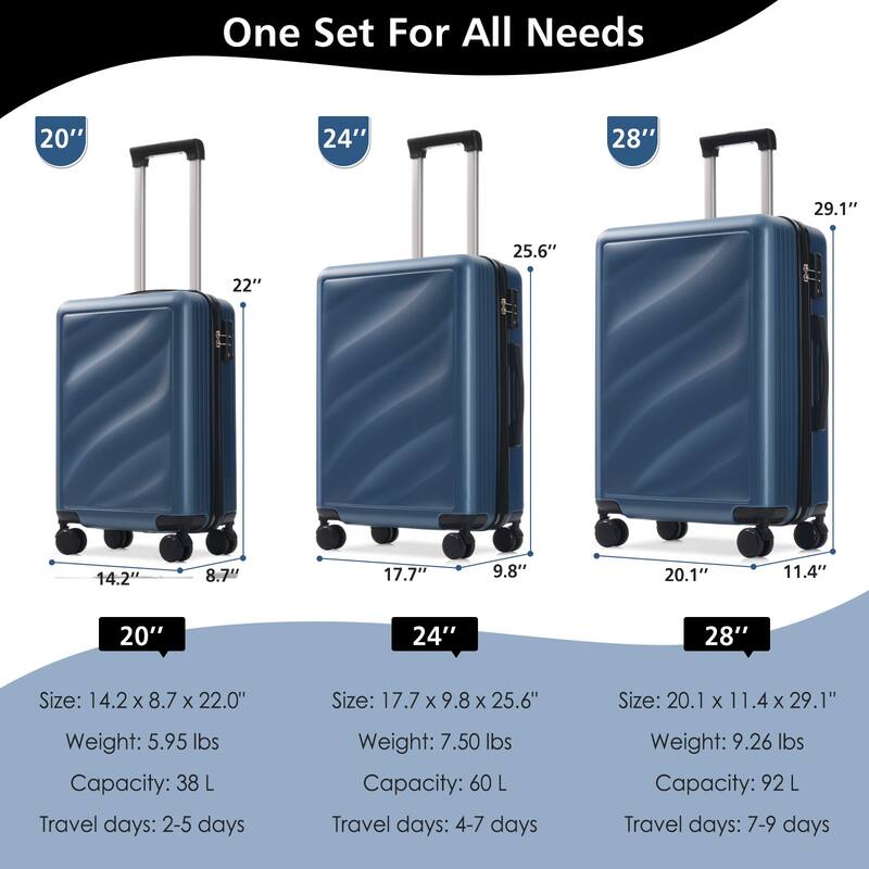 Luggage Set 3 Piece, Lightweight Durable ABS Suitcases with Spinner Wheels and TSA Lock, Carry-on & Checked Travel Luggage