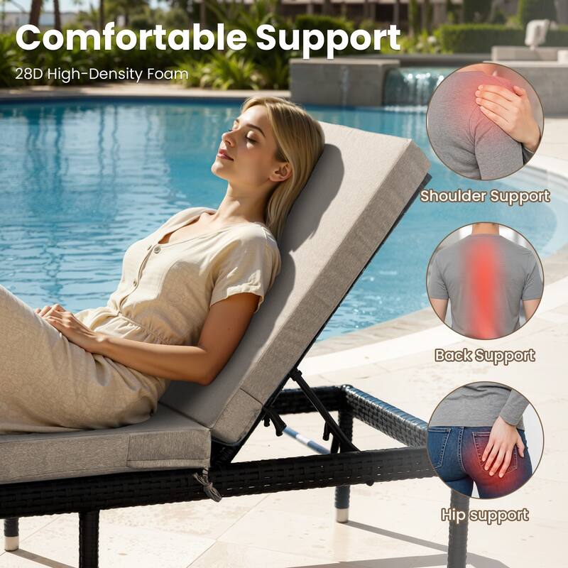 22.4 in W x 71.9 in L x 3.5 in Thickness Outdoor Chaise Lounge Replacement Cushion