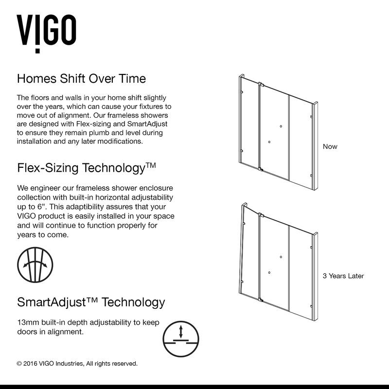VIGO Pirouette Frameless Pivot Shower Door