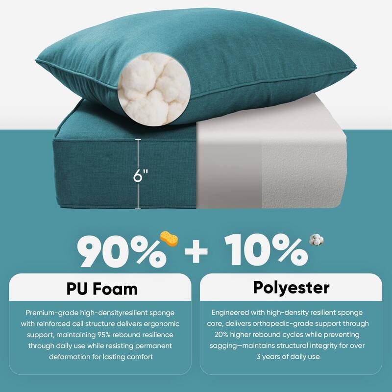 Pocassy 22"x24"x6" Inch Thick Cushions Indoor Outdoor Pillows Cushion