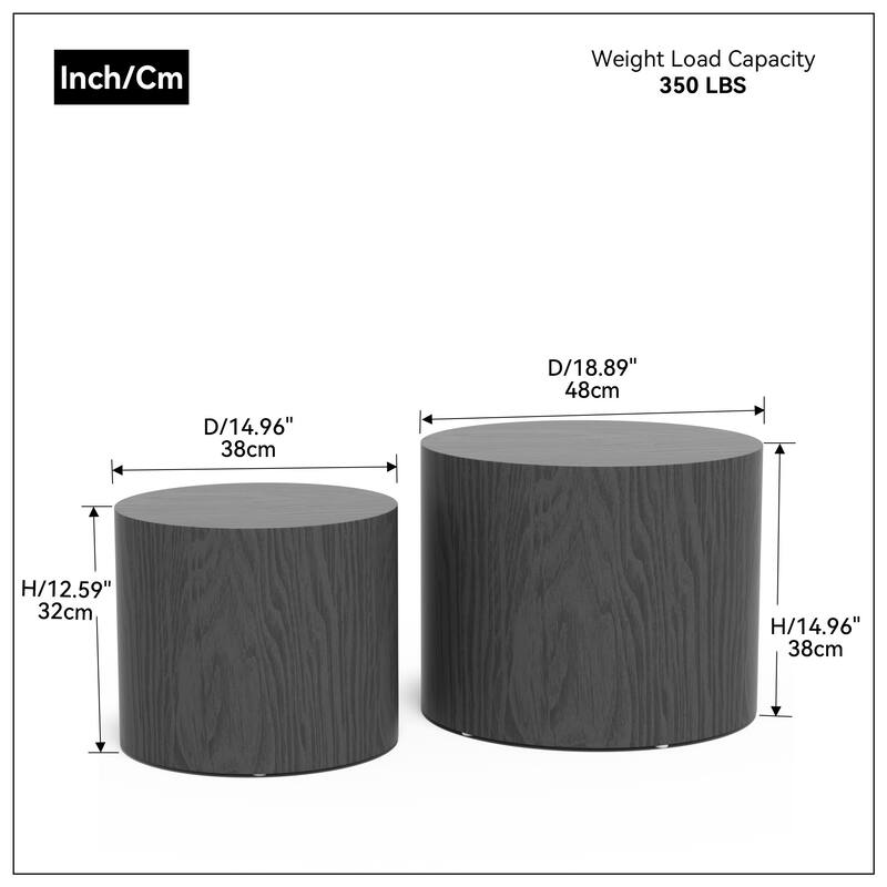 Modern Farmhouse Round Accent Nesting Side Coffee Table Set (Set of 2)
