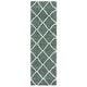 preview thumbnail 119 of 161, SAFAVIEH Hudson Shag Estella Diamond Trellis 2-inch Thick Rug 2'3" x 8' Runner - Green/Ivory