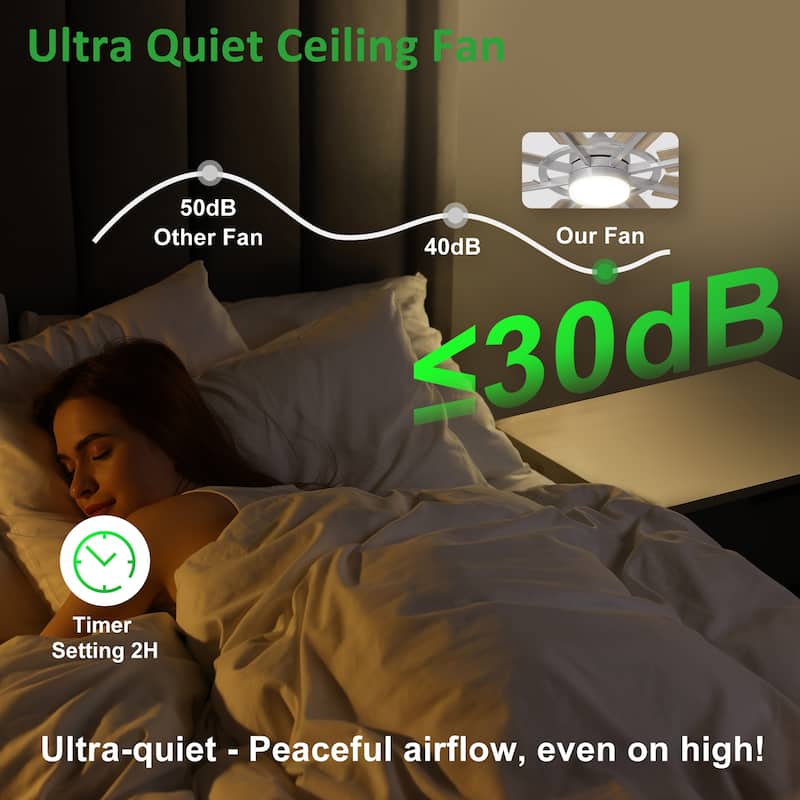 Modern 72 Inch 8 Blade Outdoor large Ceiling Fans with Lights: Dimmable Indoor Reversible 6 Speed Quiet DC Motor