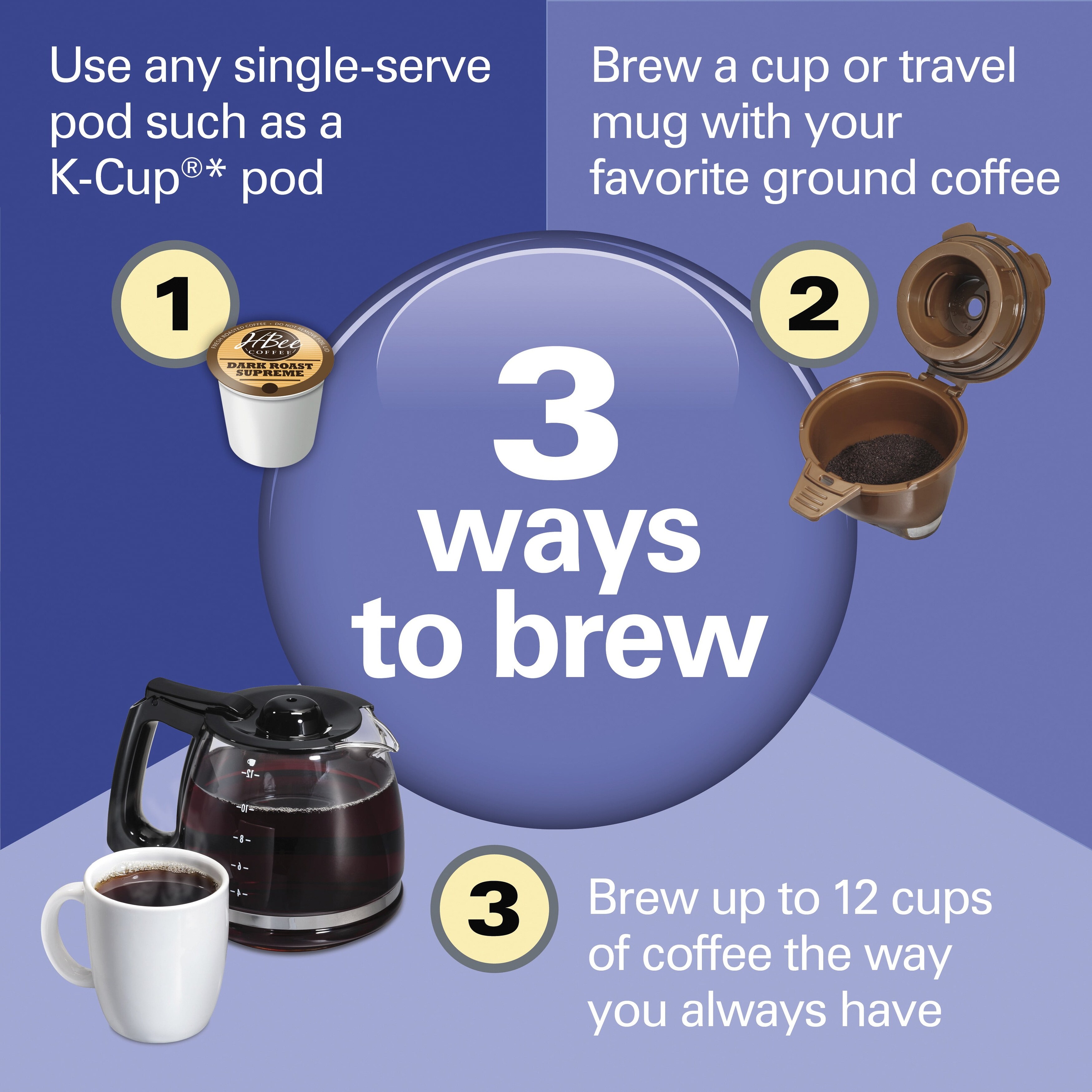 FlexBrew Trio Coffee Maker, Single Serve or 12 Cups, Black, 49904