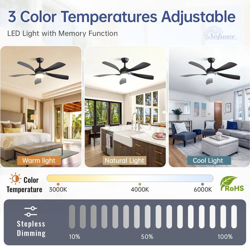 52"/66" Inch Ceiling Fan with Light,APP and Remote Control, Low Profile,Smart Optional