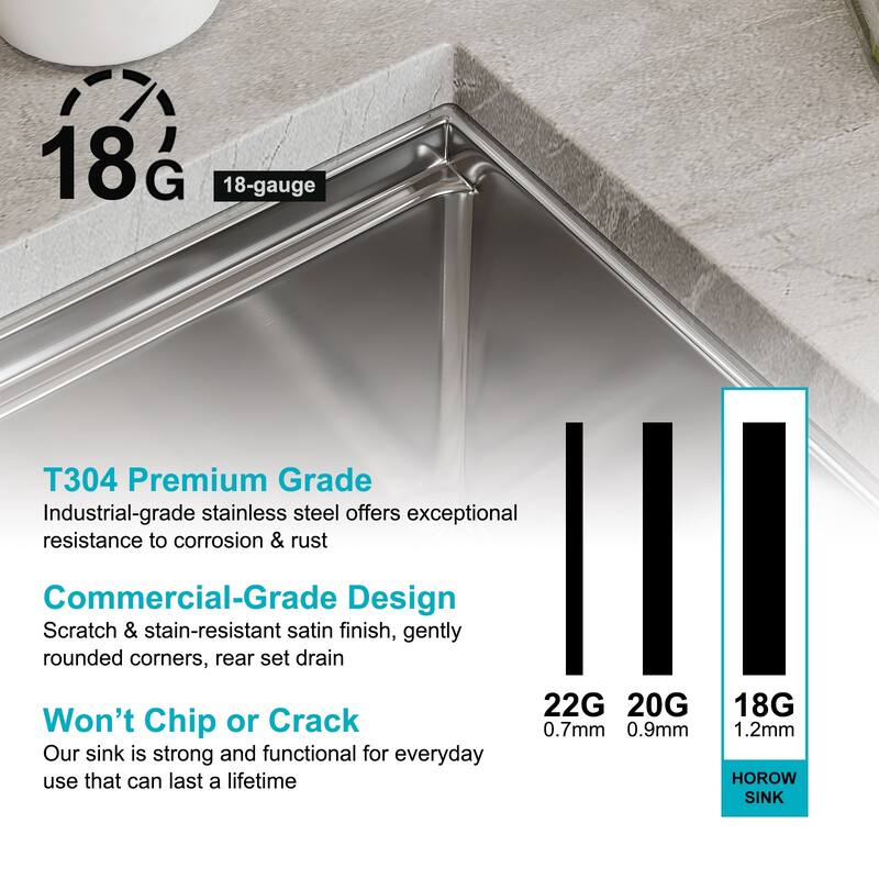HOROW 33 in. Drop-In 18-Gauge Stainless Steel Workstation Kitchen Sink with Single Bowl and Built-In Ledge