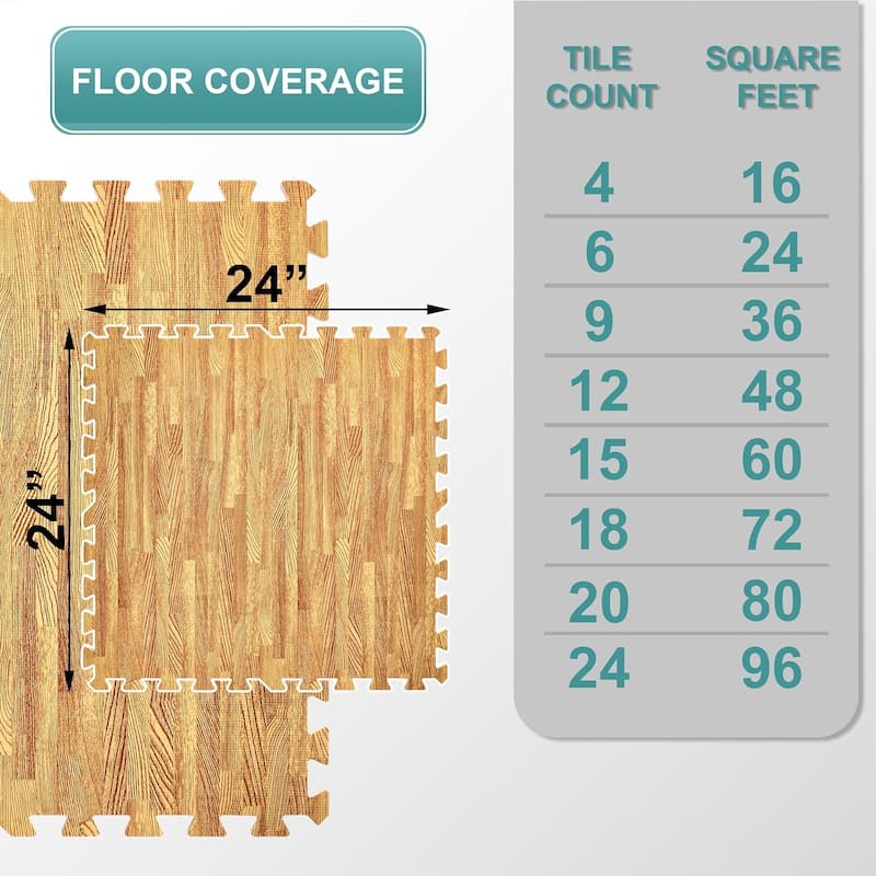 Sorbus Floor Mat Interlocking Set (12 Pc)