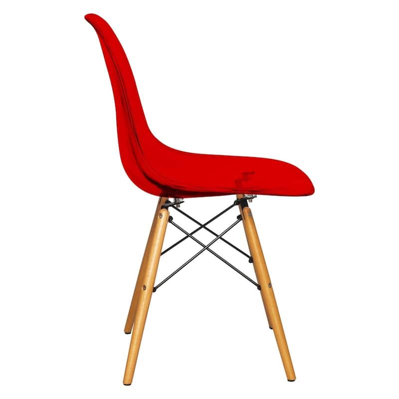 Cresco Acrylic Dining Chair in Solid Beech Wood Legs Banquet Side Chair (Set of 2) for Indoor and Outdoor - 32" Height
