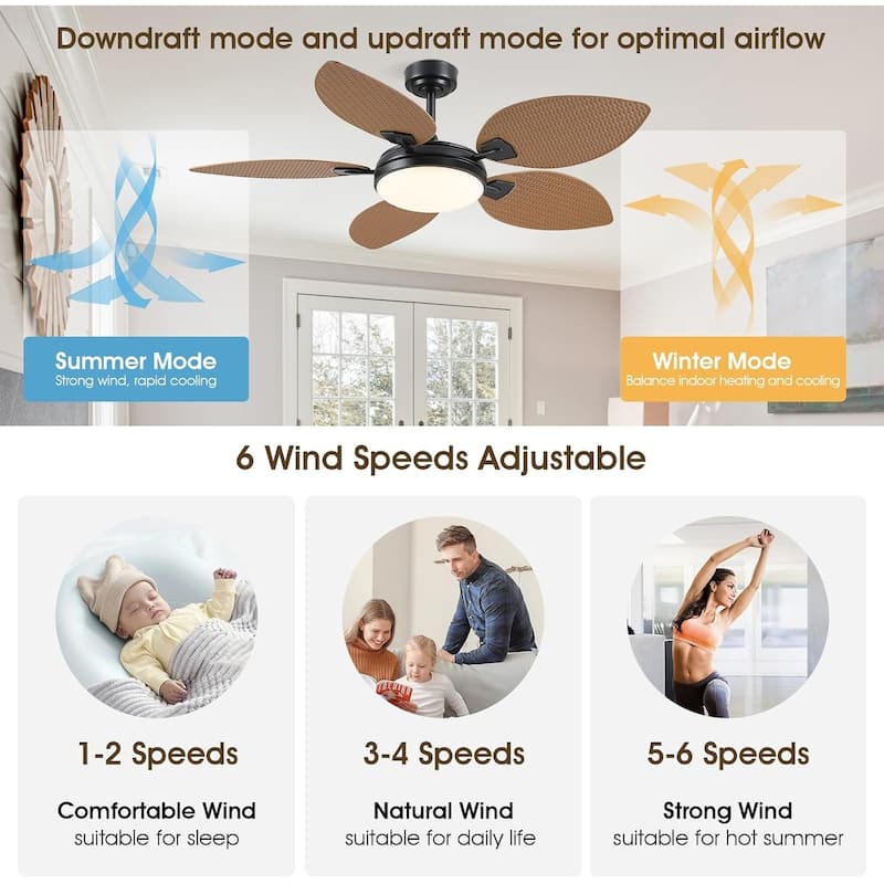 52" Palm Leaf Waterproof Tropical Ceiling Fan with Light and Remote,Indoor and Outdoor Ceiling Fan,for Farmhouse - 52 Inches