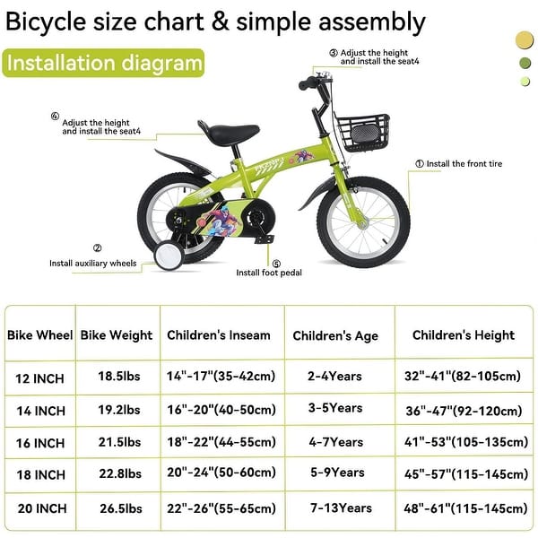 Wheel Size Guide Year Old Cycle Size Kids Bicycle For What Size
