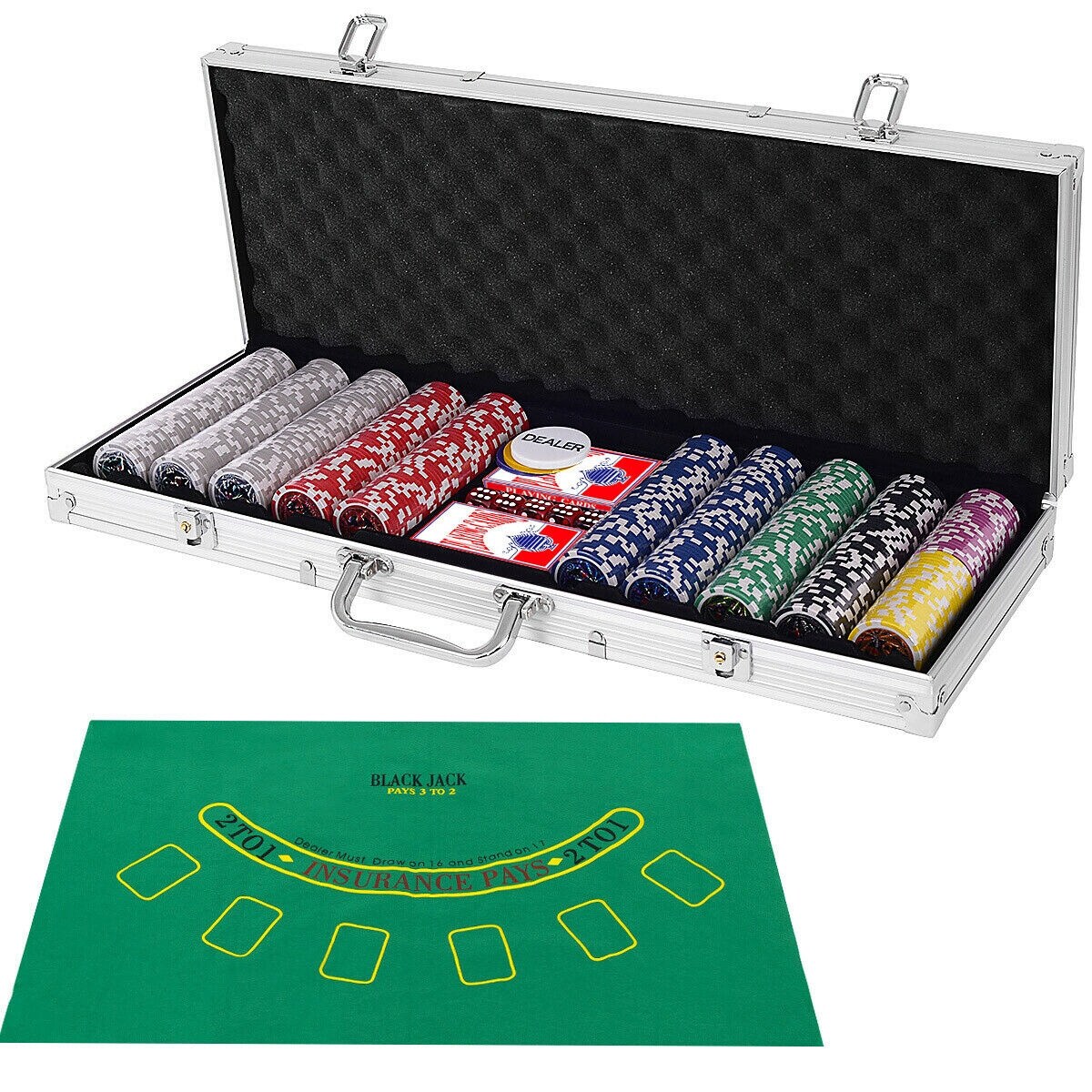 Texas Holdem Questions And Answers