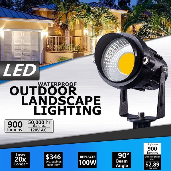 Waterproof outdoor spotlights 2025