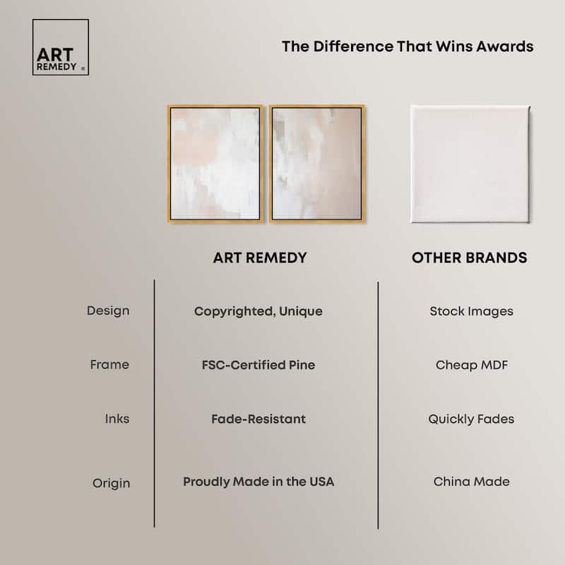 Opalescent Hues IV Canvas Set of 2 by Art Remedy