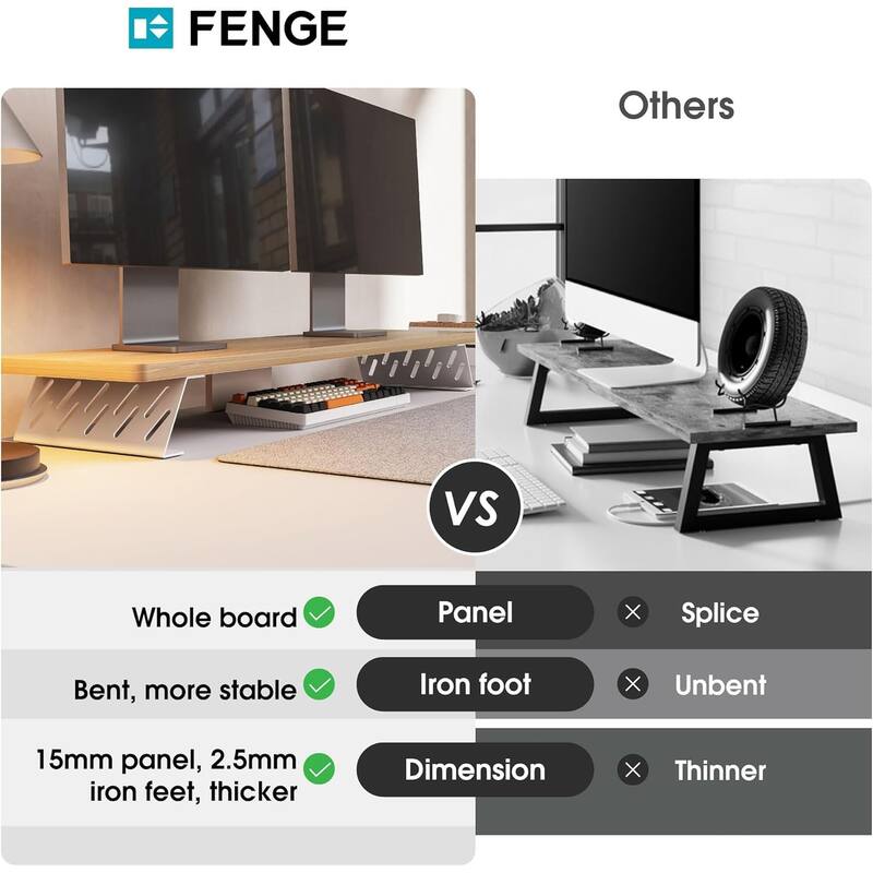 Fenge Dual Monitor Stand Riser, 31.5 inch Long Monitor Stand for Desk - 31.5 x 9.2 x 3.9 inches
