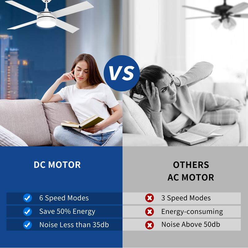 Moasis 48-inch 4 Blades Ceiling Fan with LED Lights and Remote Control