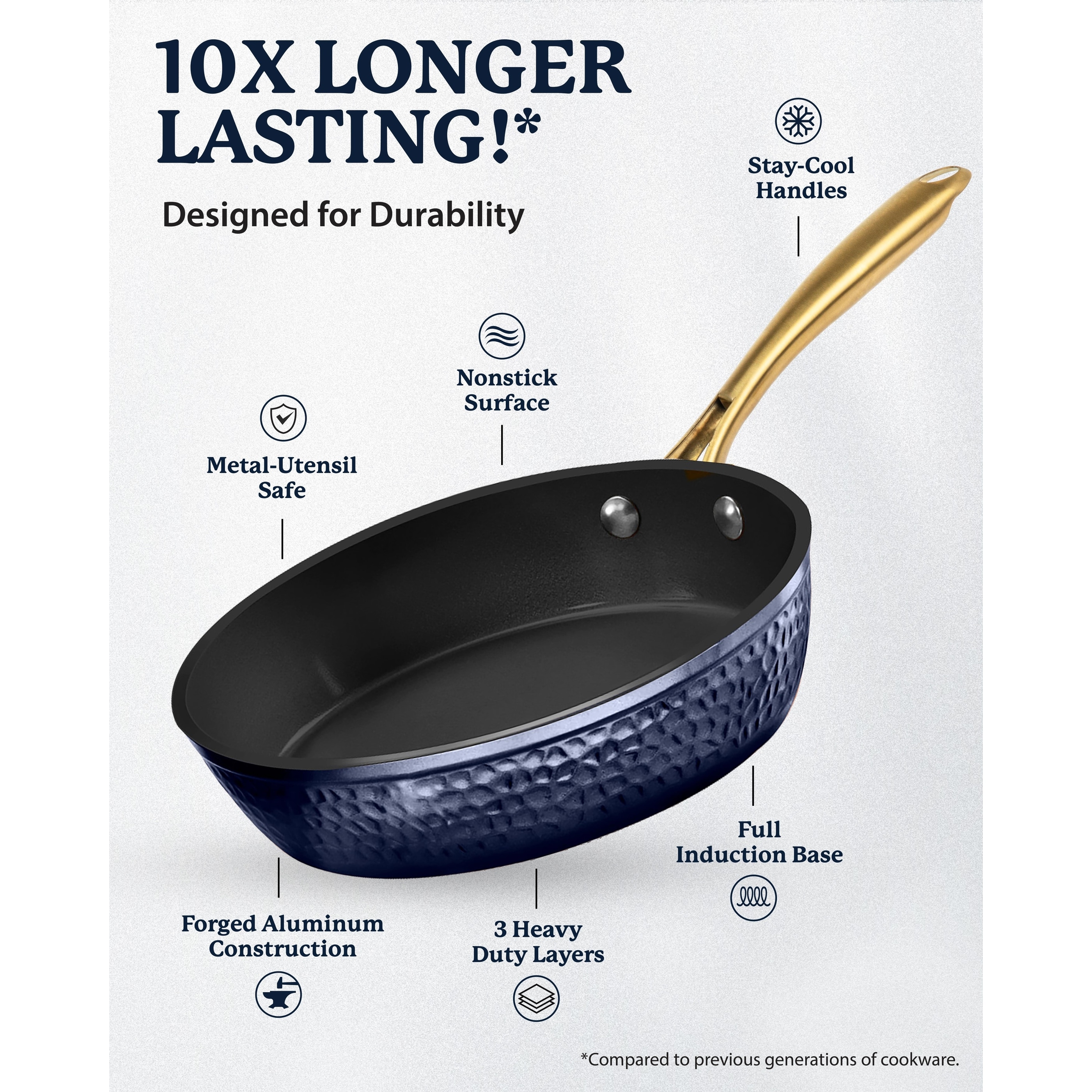 GOTHAM STEEL Hammered Non Stick Frying Pan with Lid, 14” Ceramic Frying Pan  Nonstick, Induction Pan for Cooking, Long Lasting Nonstick, 100% Toxin