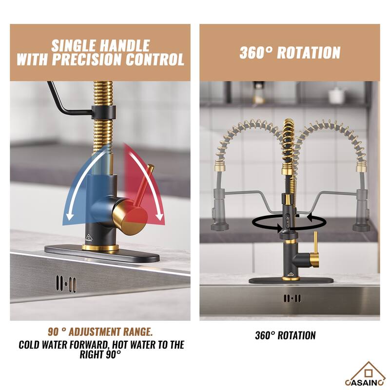 Single Handle Pull-Down Sprayer Kitchen Faucet