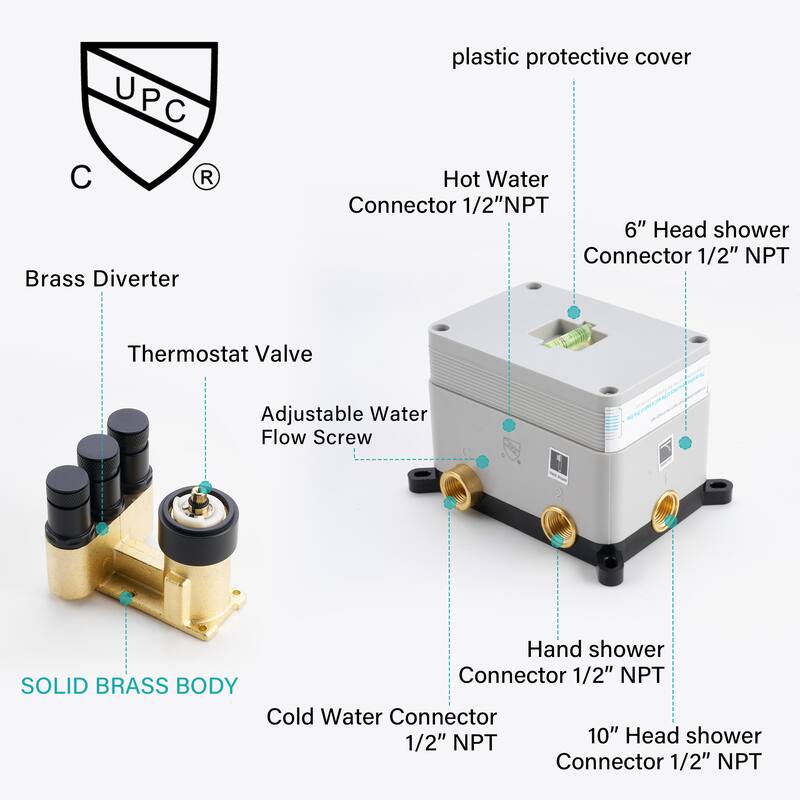 3-Function Dual Shower System With 10in. Square Shower Head With Hand Shower(Valve Included)