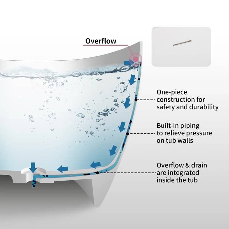 ABRUZZO 67" Solid Surface Freestanding Soaking Bathtub cUPC Certified with Overflow & Pop-Up Drain