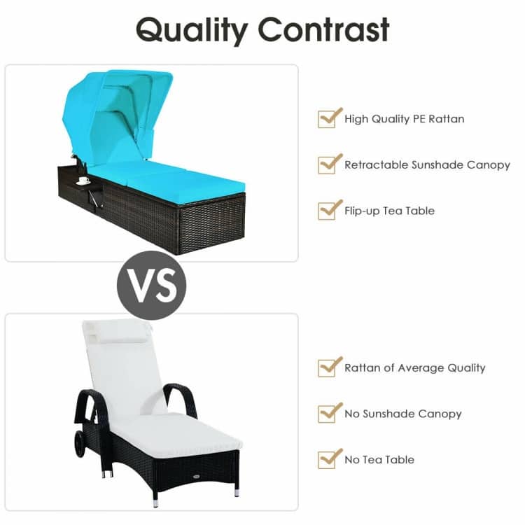 Chaise Cushioned Top Canopy Patio Rattan Lounge Chair with Tea Table - 77”x 23.5”x 13”-25”-28.5”-32.5”-35.5”(L x W x H)