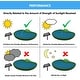 preview thumbnail 6 of 4, Ceramic Koi Solar Fountain- Blue