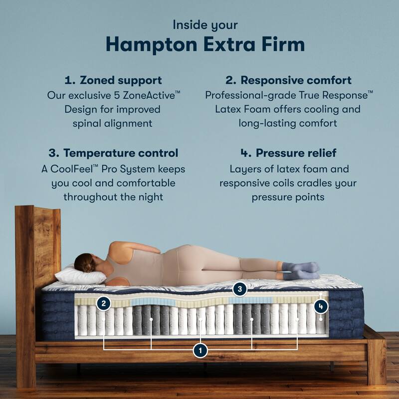 Serta Perfect Sleeper Pro Hampton 12.5" Latex Hybrid Extra Firm Mattress