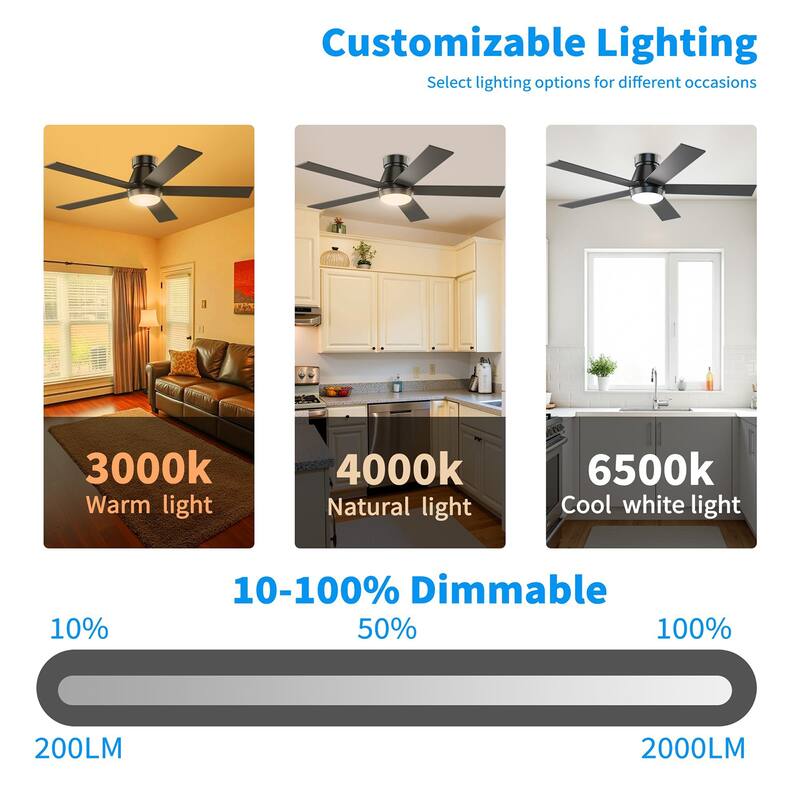52" Ceiling Fan with Lights, Black Flush Mount Ceiling Fans with Remote Control, 6 Speeds DC Reversible, Dimmable, Noiseless