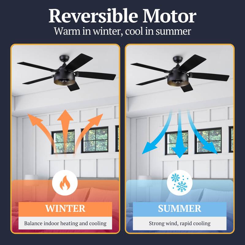 52" Prominence Home Octavia Matte Black Industrial Style LED Ceiling Fan with Light, Remote Control