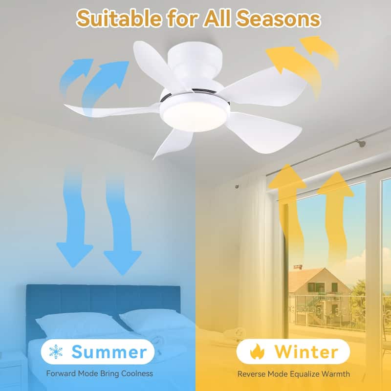 32/36/46/52 inches Low Profile Ceiling Fan with Light and Remote for Living Room Bedroom Kid's Room Patio