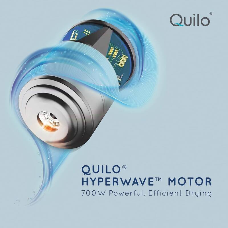 Quilo Hygienic Hand Dryer – Compact, Touch-Free, High-Speed Electric Air Dryer - 8.43*7.36*10.51