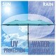 preview thumbnail 21 of 43, Ainfox 15Ft Patio Umbrella with Crank Without Base
