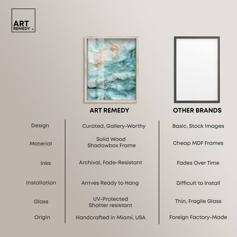 Teal Tiered Turbulence Shadowbox by Art Remedy