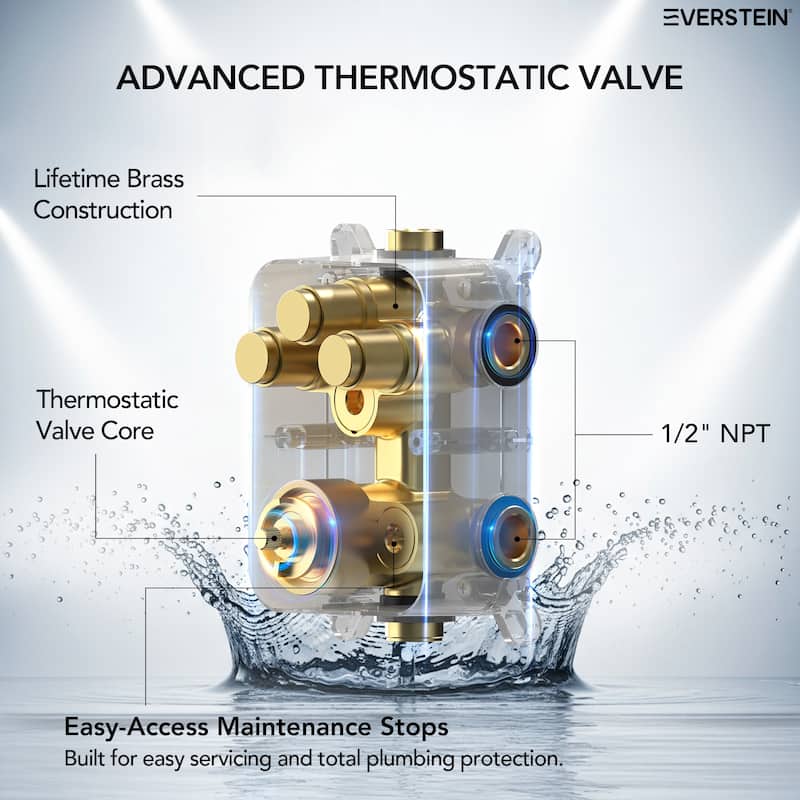 Shower System 12" Ceiling Rain Shower Head with 3-Way Thermostatic Faucet & Body Jets