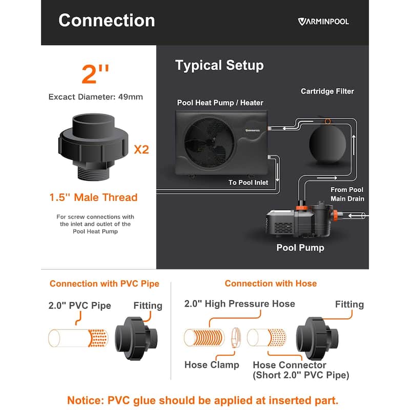 65000 BTU Electric Pool Heat Pump for 20000 Gallon Above Ground and Inground Pools