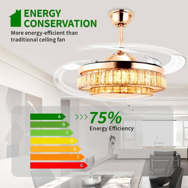 Urbanest 42 Inch Retractable Ceiling Fans with Lights, Modern LED Ceiling Fan Lights with Remote Control