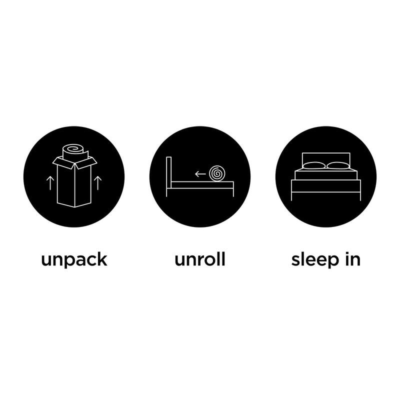 Signature Design by Ashley Comfort Plus Black/Gray Mattress