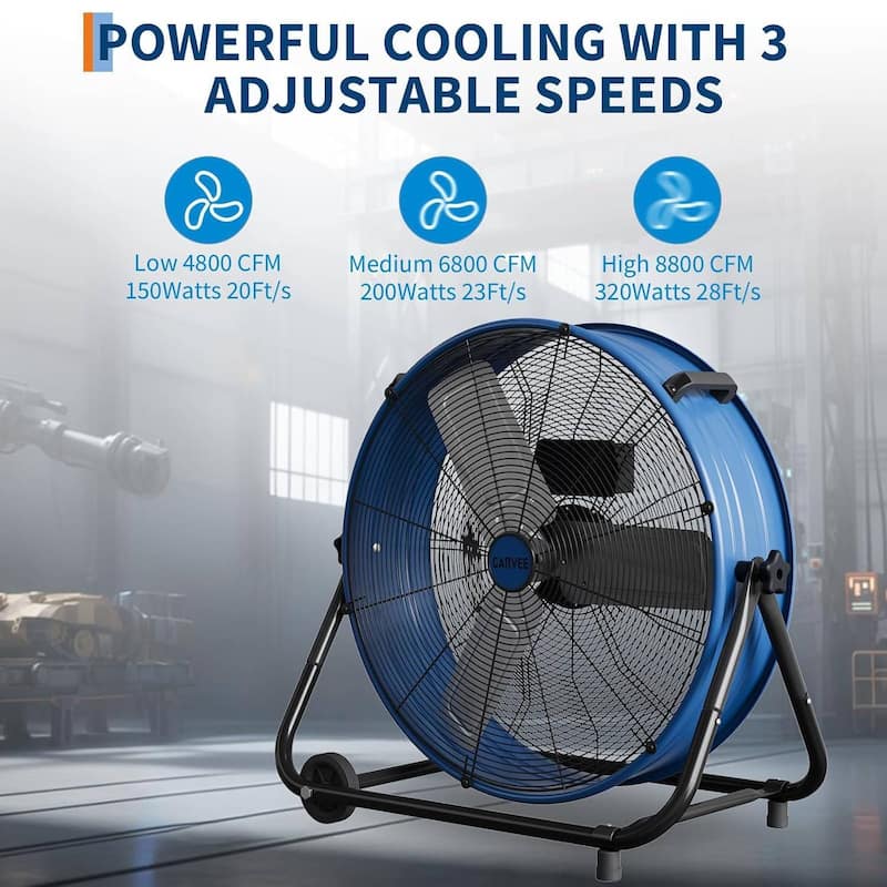 3 Speed Industrial Heavy Duty Floor Fan, for Industrial Commercial Space Garage