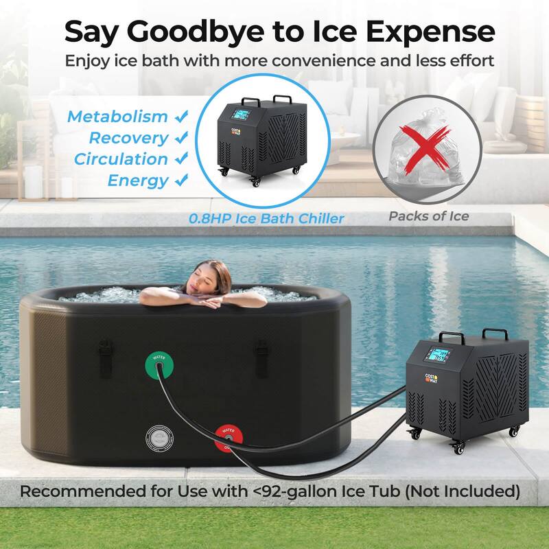 Costway Ice Bath Water Chiller with Universal Wheels Filtration System - See Details