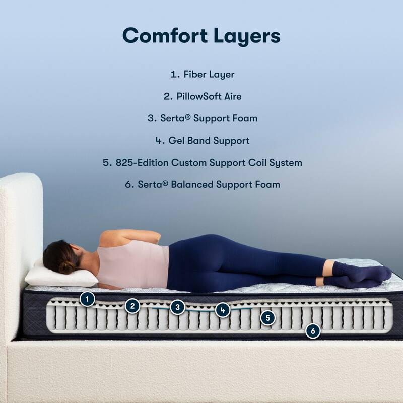 Serta Perfect Sleeper Midsummer Nights 10.5" Firm Mattress Set