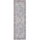 preview thumbnail 22 of 77, New Concept Washables Vintage Medallion Machine Washable Area Rug 2' 2" x 10' - Grey