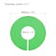 Option Green