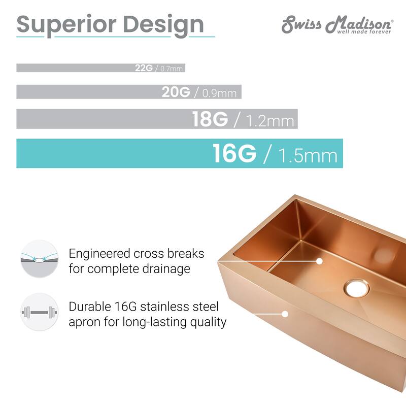 Rivage 33 x 21 Single Basin Farmhouse Kitchen Sink