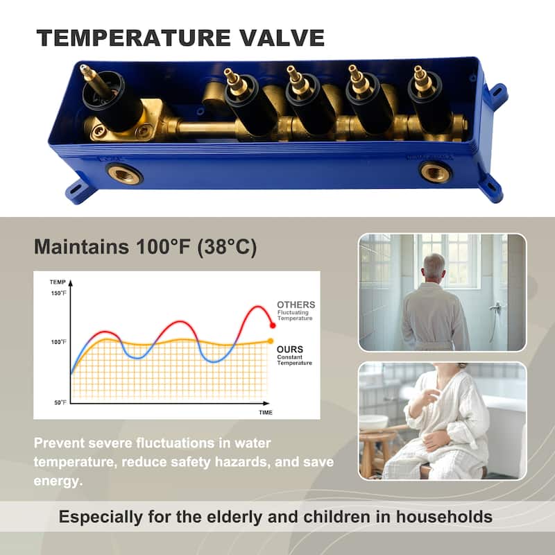 7-Spray Thermostatic 22.5"x 11.2" Rainfall Ceiling and 6" Wall Mount Dual Shower Head with Handheld Spray in Matte Black