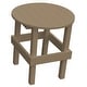 preview thumbnail 15 of 29, Poly Round Side Table